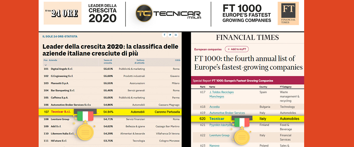 Tecnicar conquista un posto nelle due grandi classifiche: FT1000 del FinancialTimes e LEADER DELLA CRESCITA 2020 de Il Sole 24 Ore